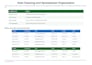 clean, organize, and format your data